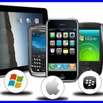 e-Ticaret Uygulamaları
