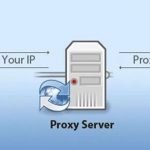 Vekil Sunucu (Proxy Server) Nedir?