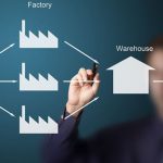 SCM (Supply Chain Management) Nedir?