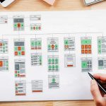 Site Haritası (Sitemap) Nedir?